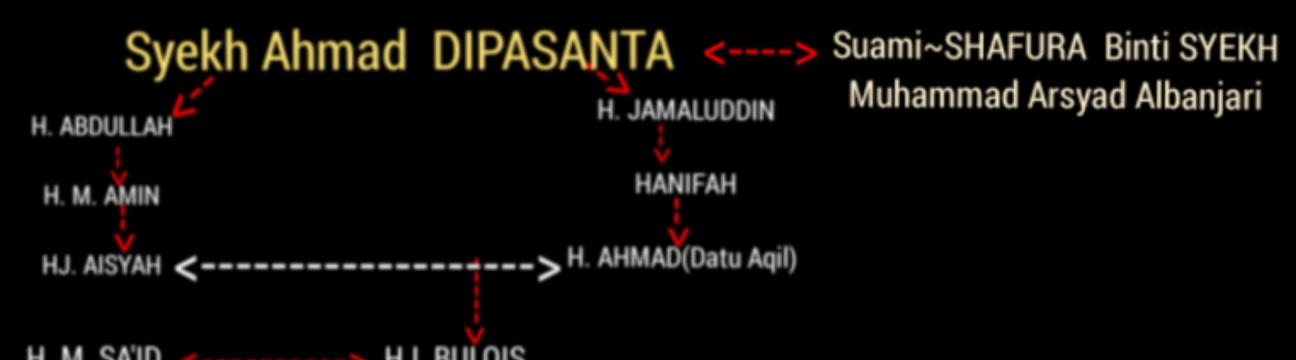 Abdurrahman Ahmad Basuni